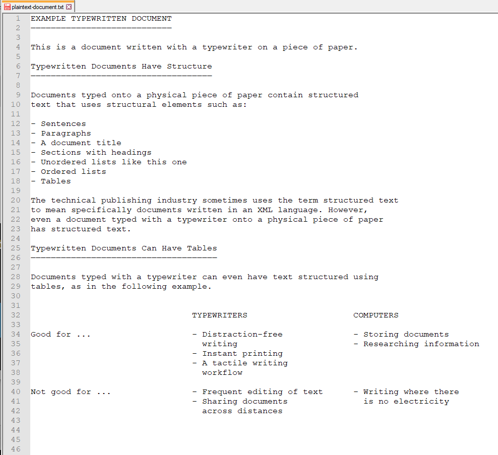 An example of a formatted document written in plaintext in a text editor